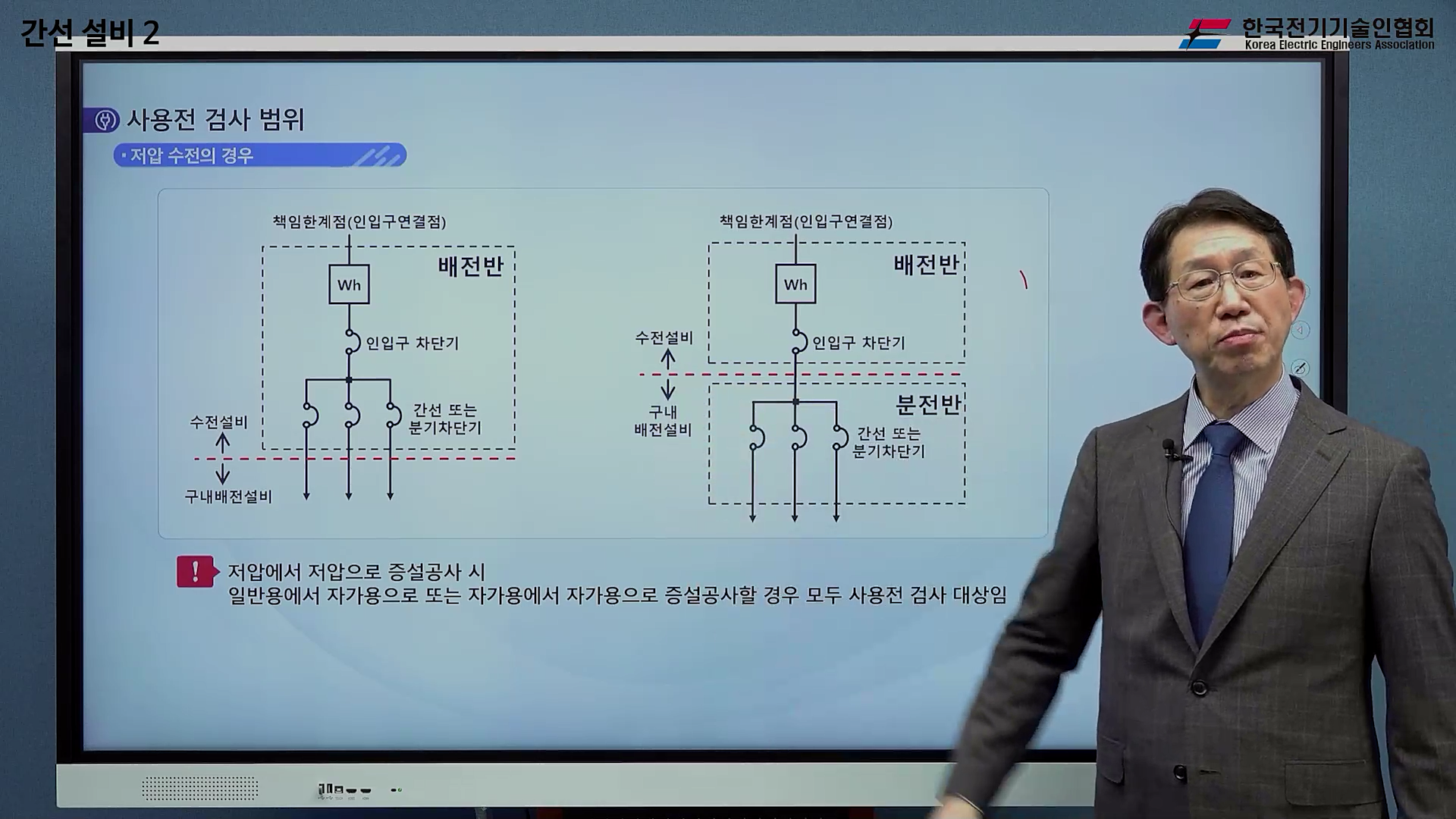 과정썸네일